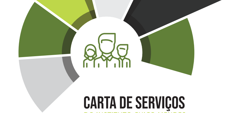 ICMBio atualiza Carta de Serviços ao Usuário